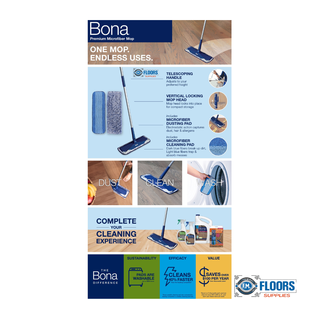 Bona Premium Microfiber Hard Surface Mop & Dust