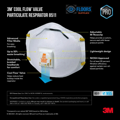 3M Cool Flow Sanding and Fiberglass Valved Respirator ( 10 Pack)