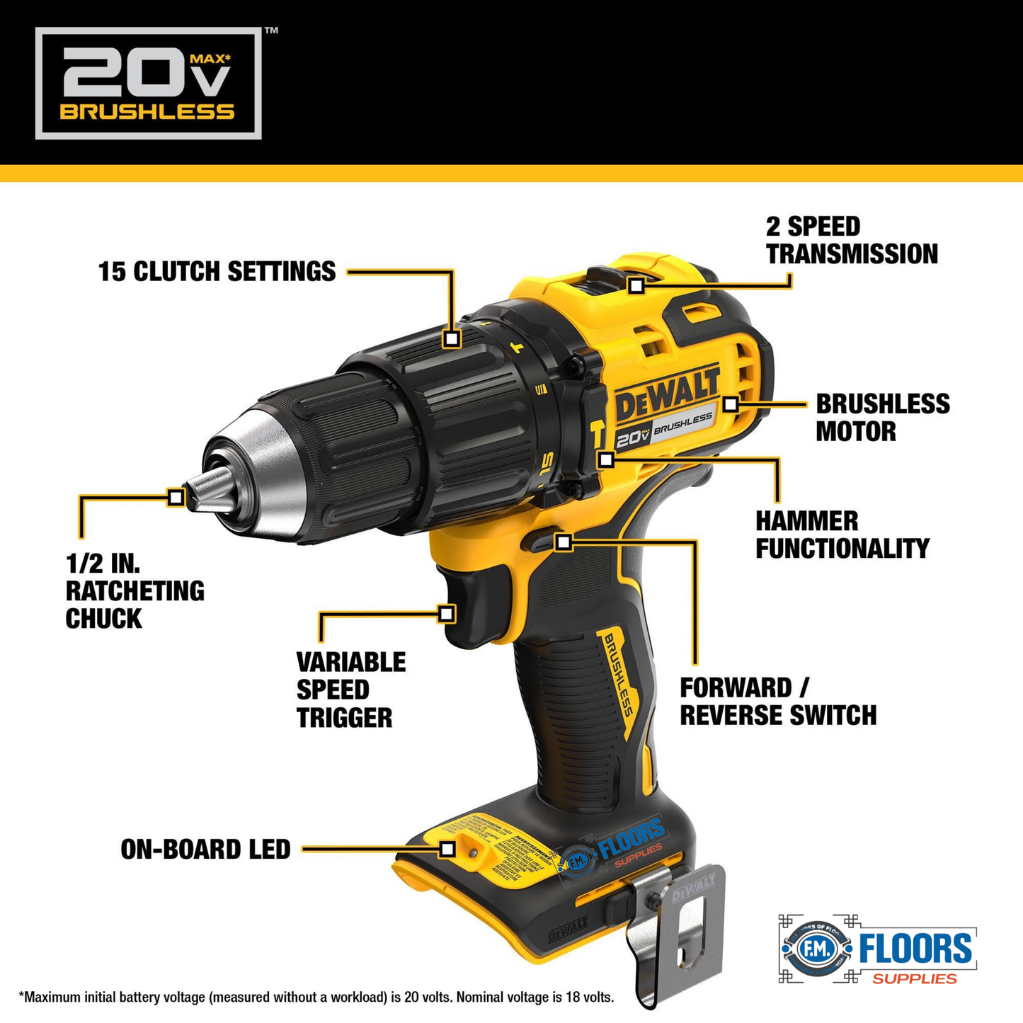 DEWALT DCK228E2 20V MAX 2 Brushless Drill Tool HD Combo Kit