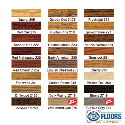 Minwax Semi-Transparent Wood Stain